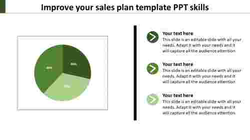sales plan template ppt-Improve your sales plan template PPT skills